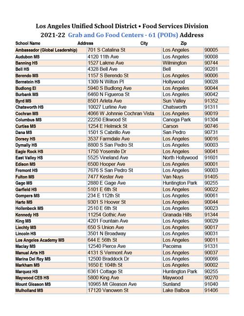 Grab and Go 61 Sites 71024_1.jpg